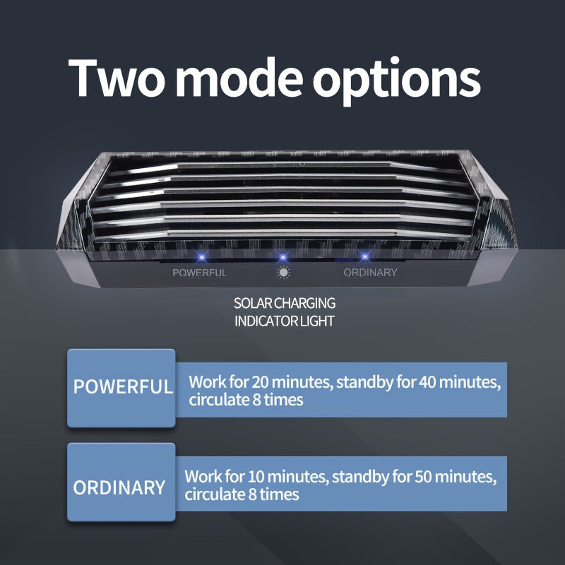 Portable Solar Car Ozone Purifier with Auto Operation and Glow Display