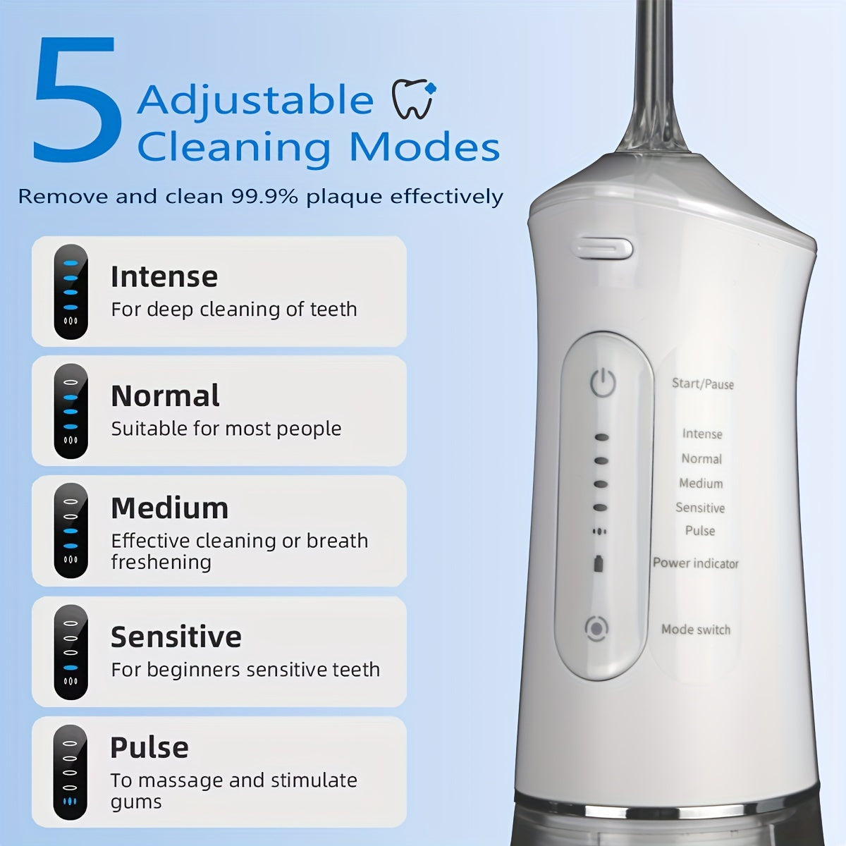 JetStream Portable Oral Irrigator and Flosser