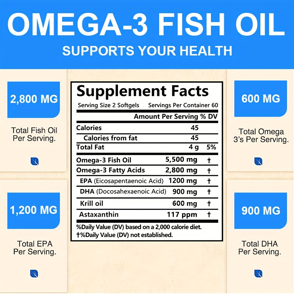 Ultra-Pure Omega-3 Fish and Krill Oil Blend Softgels