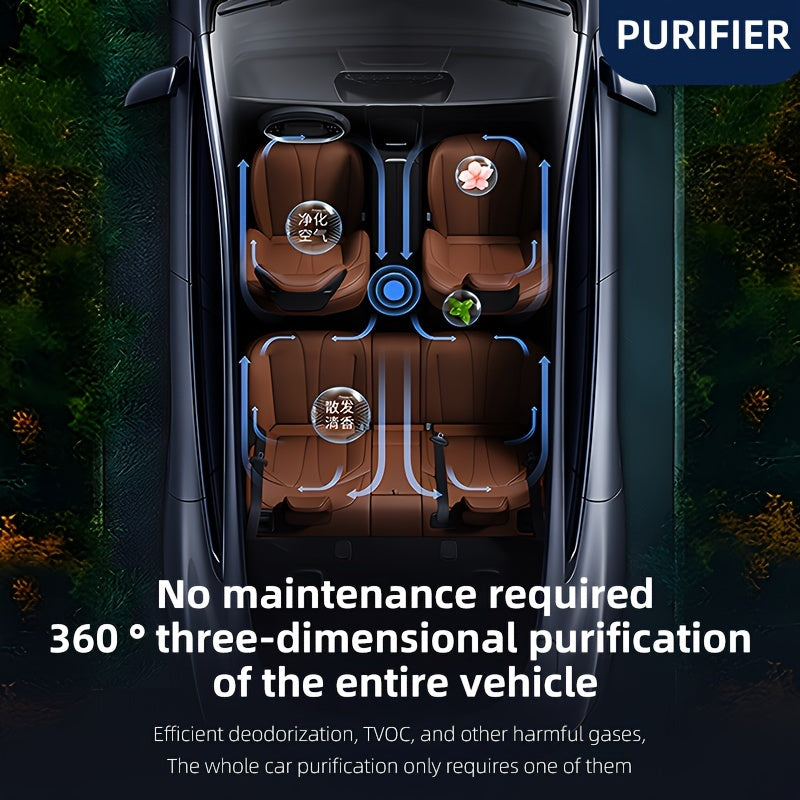 Dual-Powered Solar Car Purifier with Ion and Ozone Technology