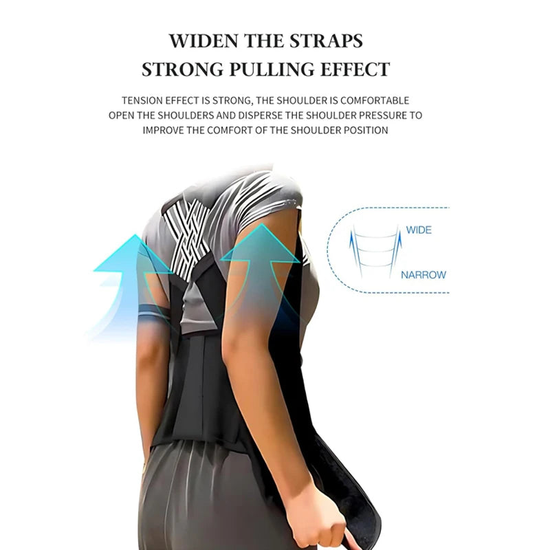 Ergonomic Posture Alignment Harness