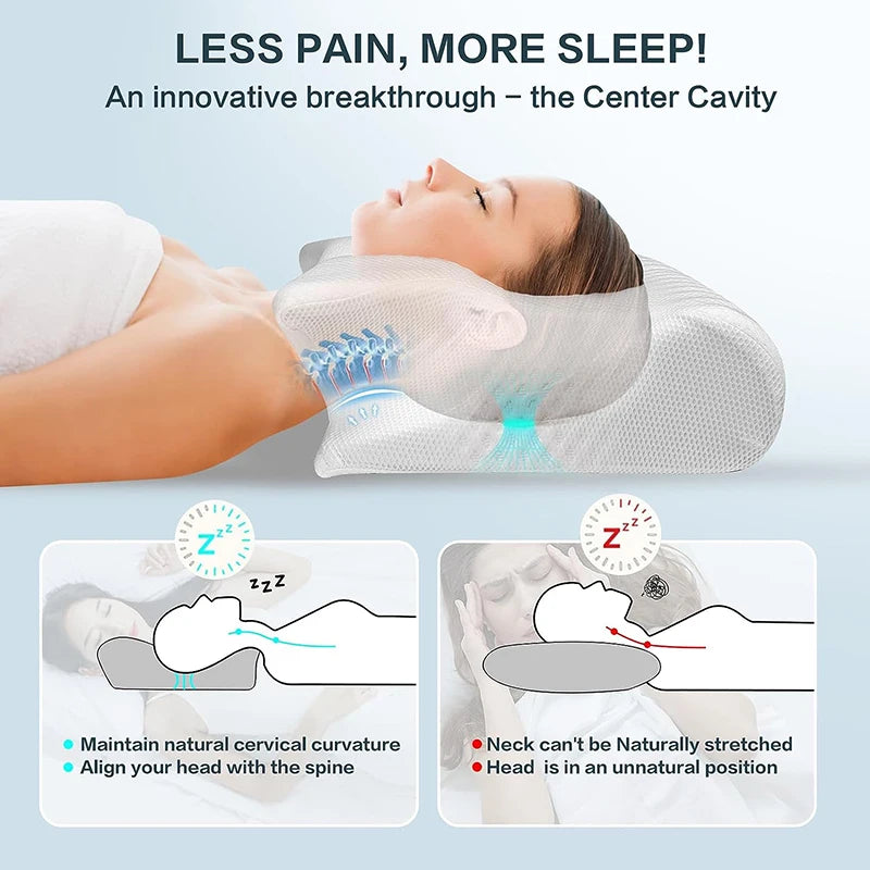 Ergonomic Memory Foam Neck Support Pillow for Pain Relief