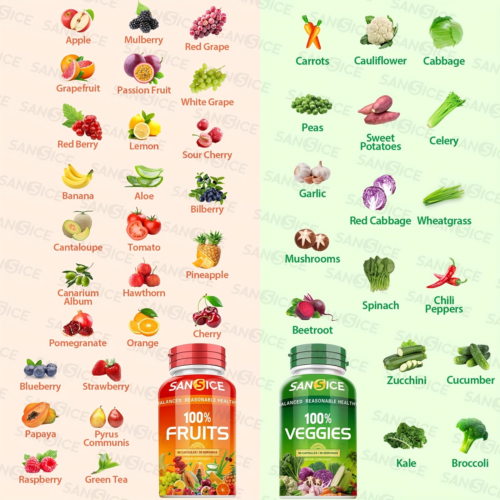 Natural Fruit & Veggie Vitamin Capsule