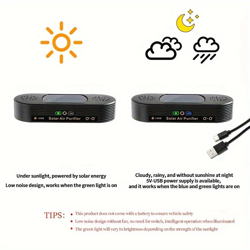 Solar-Powered Dual-Core Car Purifier with Ion and Ozone Technology